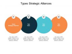 Types strategic alliances ppt powerpoint presentation professional file cpb
