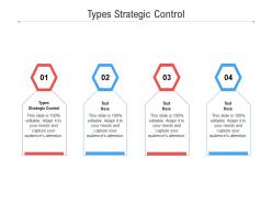 Types strategic control ppt powerpoint presentation gallery format cpb