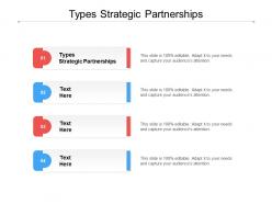 Types strategic partnerships ppt powerpoint presentation inspiration layout cpb