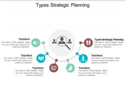 Types strategic planning ppt powerpoint presentation ideas files cpb