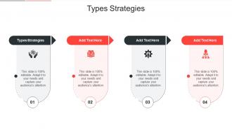 Types Strategies In Powerpoint And Google Slides Cpb