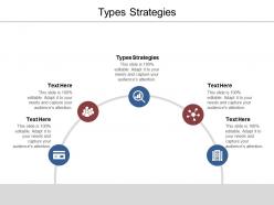 Types strategies ppt powerpoint presentation show display cpb