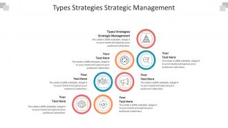 Types strategies strategic management ppt powerpoint presentation slides slideshow cpb