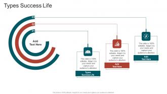 Types Success Life In Powerpoint And Google Slides Cpb