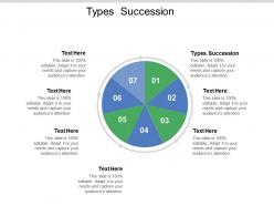 Types succession ppt powerpoint presentation inspiration designs download cpb