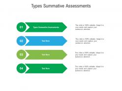Types summative assessments ppt powerpoint presentation pictures tips cpb