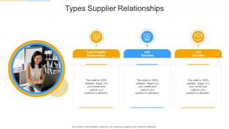 Types Supplier Relationships In Powerpoint And Google Slides Cpb