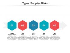 Types supplier risks ppt powerpoint presentation pictures slide download cpb