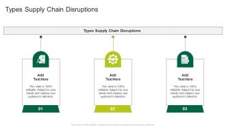 Types Supply Chain Disruptions In Powerpoint And Google Slides Cpb