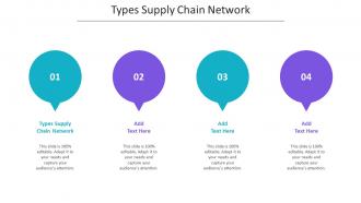 Types Supply Chain Network Ppt Powerpoint Presentation Infographics Show Cpb