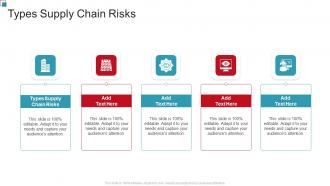 Types Supply Chain Risks In Powerpoint And Google Slides Cpb