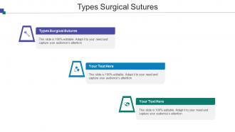 Types Surgical Sutures Ppt Powerpoint Presentation Model Elements Cpb