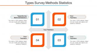 Types Survey Methods Statistics Ppt Powerpoint Presentation Layouts Picture Cpb