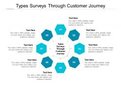 Types surveys through customer journey ppt powerpoint presentation inspiration example cpb