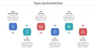 Types syndicated data ppt powerpoint presentation infographics designs cpb