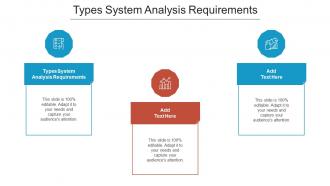 Types System Analysis Requirements Ppt Powerpoint Presentation Slides Gridlines Cpb