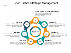 Types tactics strategic management ppt powerpoint presentation gallery show cpb