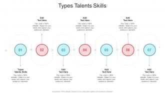 Types Talents Skills In Powerpoint And Google Slides Cpb