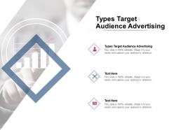 Types target audience advertising ppt powerpoint presentation show picture cpb