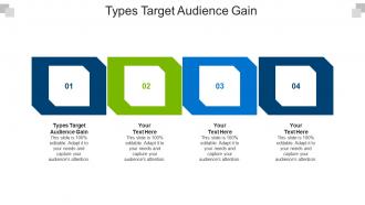 Types target audience gain ppt powerpoint presentation gallery show cpb