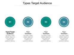 Types target audience ppt powerpoint presentation slides grid cpb