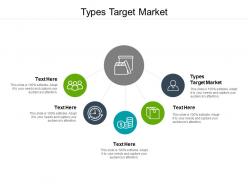 Types target market ppt powerpoint presentation outline rules cpb