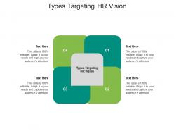 Types targeting hr vision ppt powerpoint presentation portfolio information cpb