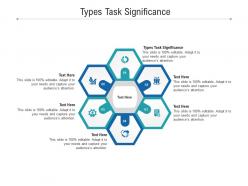 Types task significance ppt powerpoint presentation ideas layout cpb