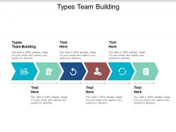 Types team building ppt powerpoint presentation summary shapes cpb