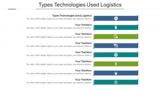 Types Technologies Used Logistics Ppt Powerpoint Presentation Pictures Cpb