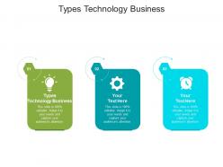 Types technology business ppt powerpoint presentation good cpb