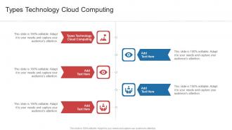 Types Technology Cloud Computing In Powerpoint And Google Slides Cpb