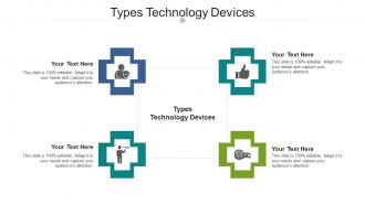 Types Technology Devices Ppt Powerpoint Presentation Layouts Example File Cpb