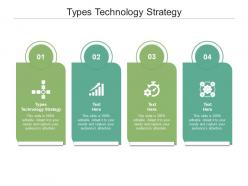 Types technology strategy ppt powerpoint presentation infographics slideshow cpb