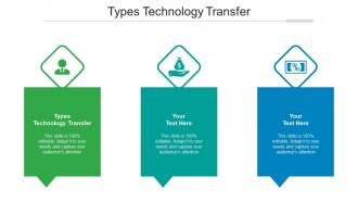 Types technology transfer ppt powerpoint presentation icon tips cpb