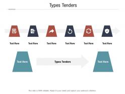 Types tenders ppt powerpoint presentation infographic template introduction cpb