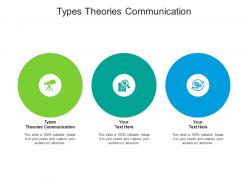 Types theories communication ppt powerpoint presentation layouts summary cpb