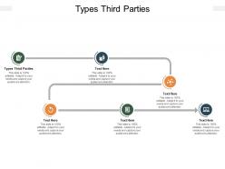 Types third parties ppt powerpoint presentation ideas rules cpb