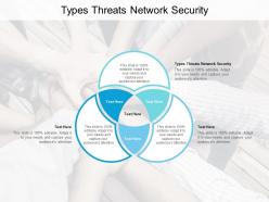 Types threats network security ppt powerpoint presentation ideas example cpb