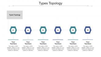 Types Topology Ppt Powerpoint Presentation Ideas Display Cpb