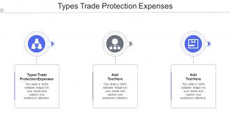 Types Trade Protection Expenses In Powerpoint And Google Slides Cpb