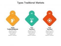 Types traditional markets ppt powerpoint presentation pictures design templates cpb