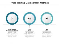 Types training development methods ppt powerpoint presentation summary brochure cpb
