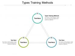Types training methods ppt powerpoint presentation infographic cpb