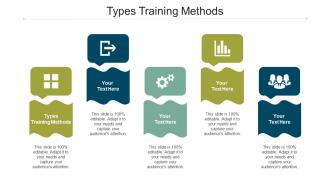 Types training methods ppt powerpoint presentation pictures topics cpb