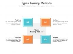 Types training methods ppt powerpoint presentation visual aids professional cpb