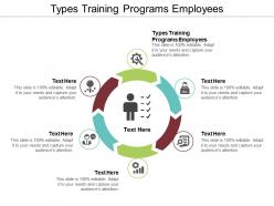 Types training programs employees ppt powerpoint presentation infographics deck cpb