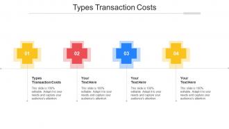 Types Transaction Costs Ppt Powerpoint Presentation Professional Model Cpb