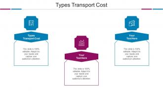 Types Transport Cost Ppt Powerpoint Presentation Pictures Information Cpb