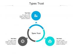 Types trust ppt powerpoint presentation ideas graphics download cpb